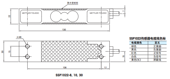 梅特勒-托利多 SSP1022-6KG稱重傳感器系列安裝尺寸1 梅特勒-托利多 SSP1022-6KG稱重傳感器系列安裝尺寸1