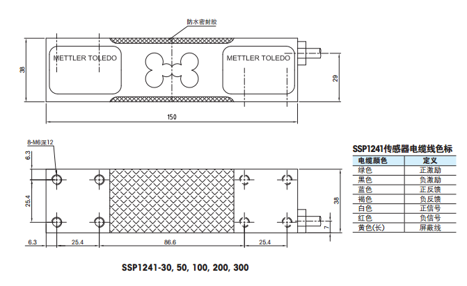梅特勒-托利多 SSP1022-6KG稱重傳感器系列安裝尺寸2 梅特勒-托利多 SSP1022-6KG稱重傳感器系列安裝尺寸2
