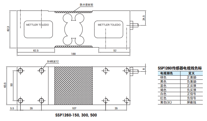 梅特勒-托利多 SSP1022-6KG稱重傳感器系列安裝尺寸3 梅特勒-托利多 SSP1022-6KG稱重傳感器系列安裝尺寸3