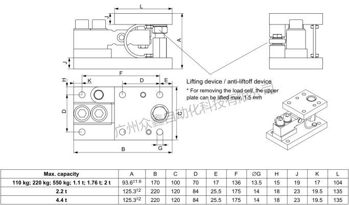 德國(guó)HBM稱重模塊HLC/M3LB 1.76T外觀尺寸