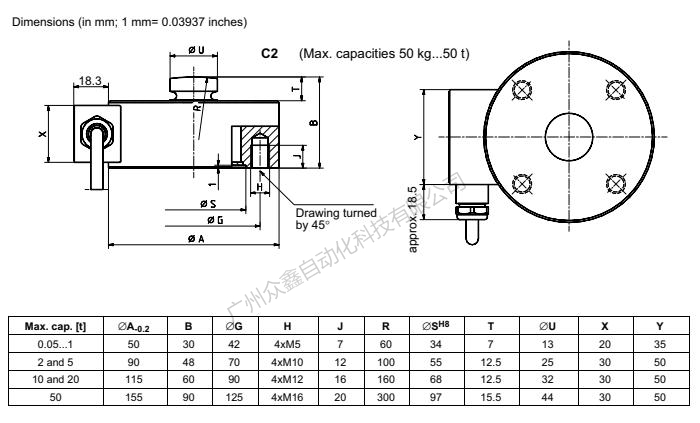 德國HBM稱重傳感器1-C2/50T稱重傳感器尺寸
