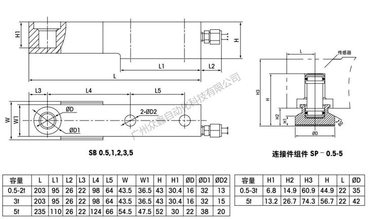 梅特勒-托利多 SB-5T稱重傳感器安裝尺寸