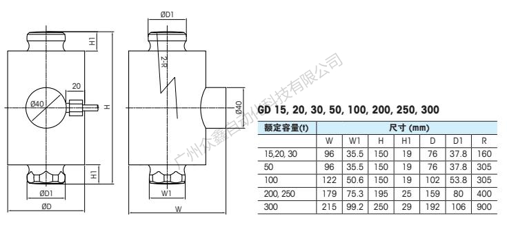 梅特勒托利多 GD-20t稱重傳感器安裝尺寸