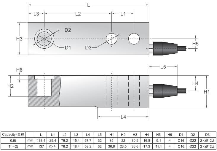 美國傳力 SBTL-500kgSS ESH稱重傳感器安裝尺寸