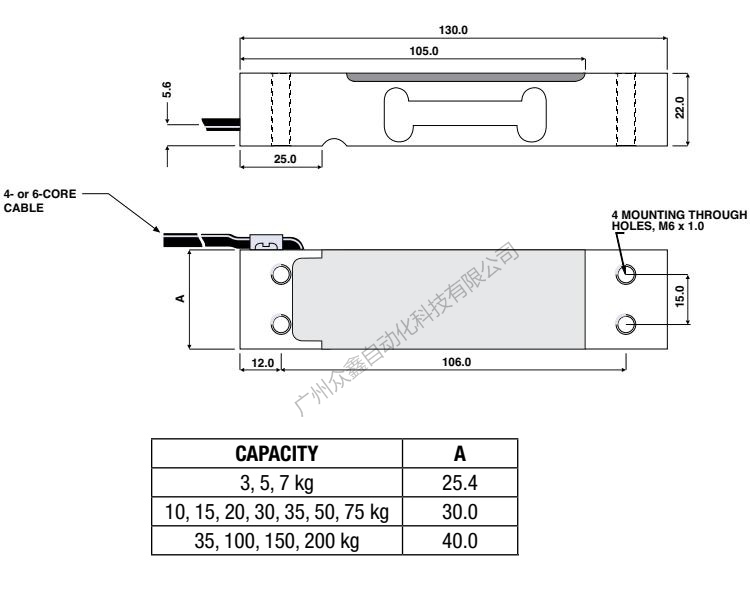 美國(guó)特迪亞 1022-3kg稱重傳感器產(chǎn)品尺寸
