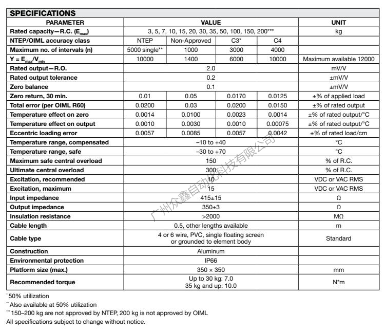 美國(guó)特迪亞 1022-3kg稱重傳感器產(chǎn)品技術(shù)參數(shù)