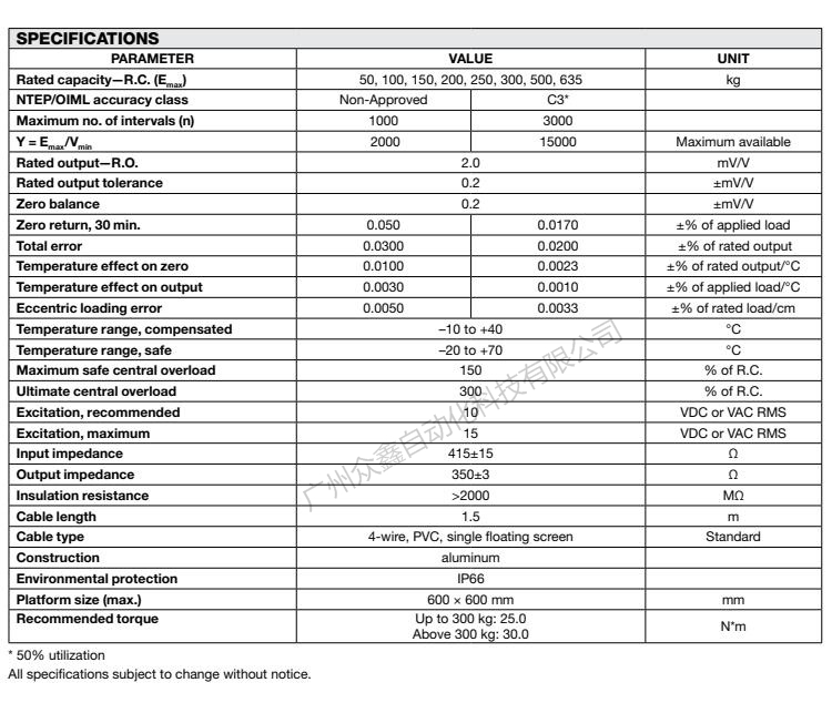 美國特迪亞 1263-635kg稱重傳感器產(chǎn)品技術參數(shù)