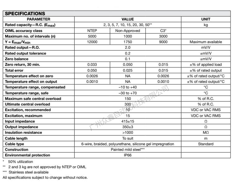 美國特迪亞 240-2kg稱重傳感器產(chǎn)品技術(shù)參數(shù)