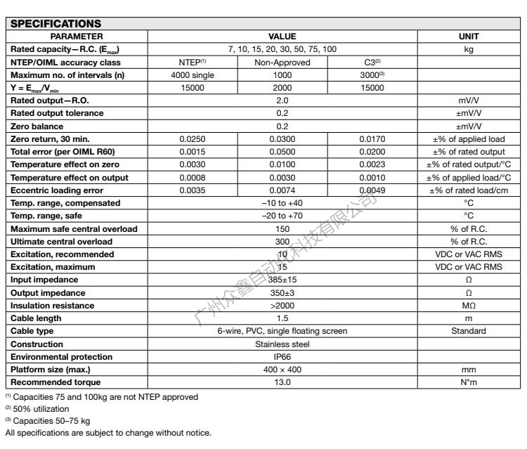 美國(guó)特迪亞 1130-100kg稱重傳感器產(chǎn)品技術(shù)參數(shù)