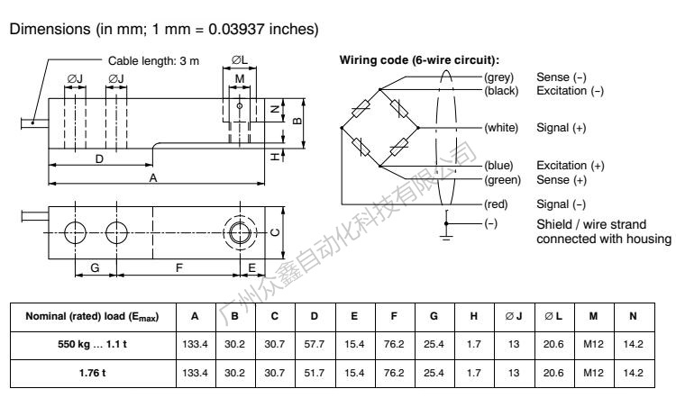 德國(guó)HBM BLCB1C3/550kg稱(chēng)重傳感器產(chǎn)品尺寸