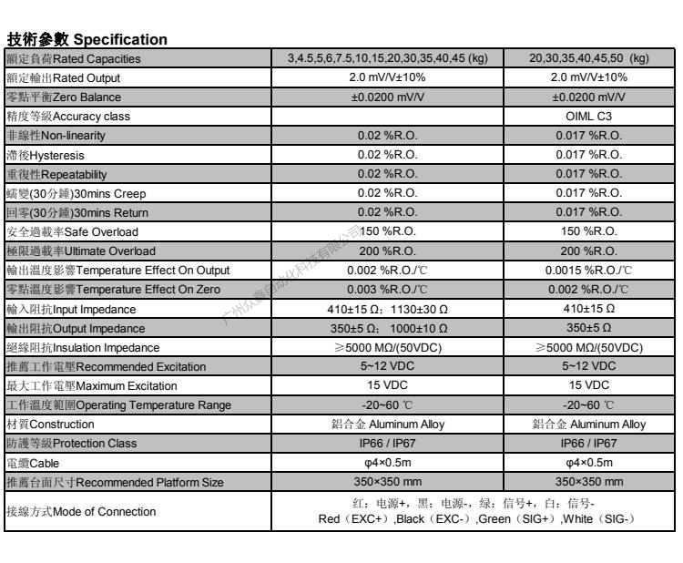 臺(tái)灣mavin NA1-10kg稱重傳感器技術(shù)參數(shù)