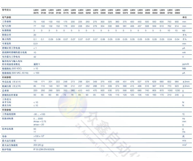 LWH-0275直線(xiàn)位移傳感器 德國(guó)novotechnik位移傳感器技術(shù)參數(shù)