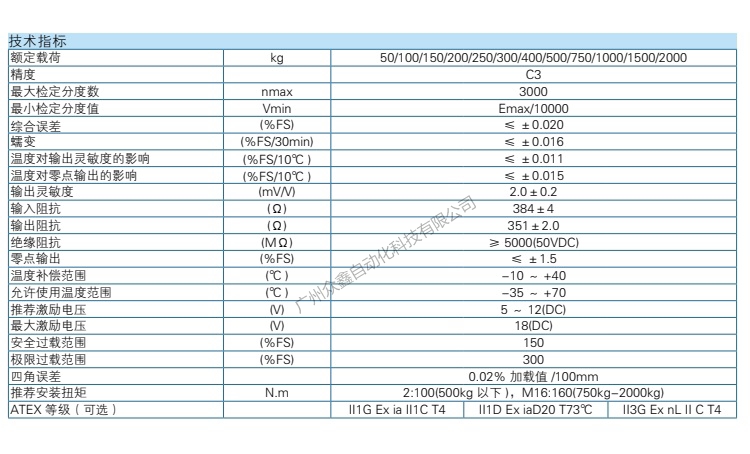H6F-C3-50kg-3B6-S1稱(chēng)重傳感器技術(shù)參數(shù)