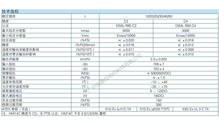 HM14C-C3-10t-13B6稱重傳感器技術參數(shù)