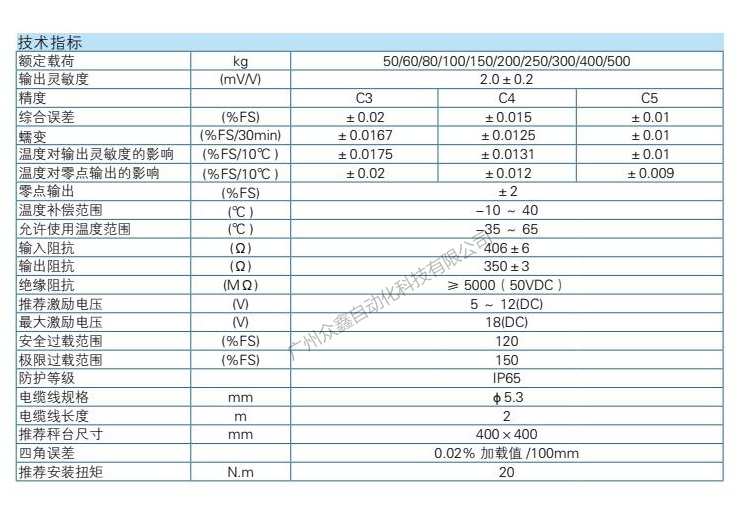 L6E-C3-100kg-2B稱重傳感器技術(shù)參數(shù)