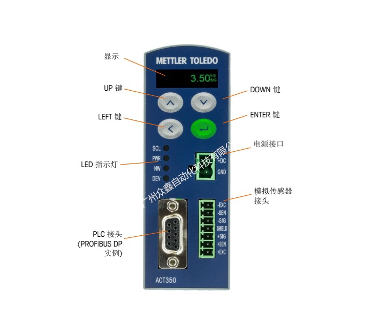 ACT350稱重變送器面板功能